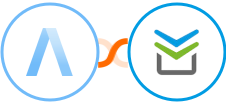 Assembla + Perfit Integration