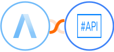 Assembla + SharpAPI Integration