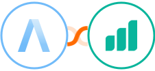 Assembla + Ultramsg Integration