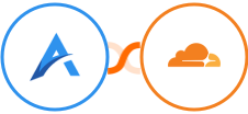 Assessment Generator + Cloudflare Integration