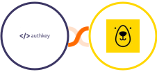 Authkey + Bannerbear Integration