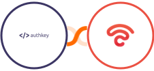 Authkey + Beambox Integration