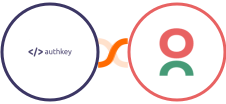 Authkey + Caflou Integration