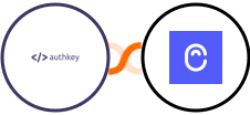 Authkey + Canny Integration