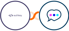 Authkey + Chatra Integration