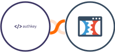 Authkey + Click Funnels Classic Integration