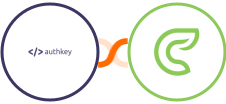 Authkey + Clinked Integration