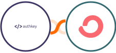 Authkey + ConvertKit Integration