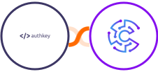 Authkey + Convertu Integration