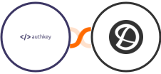 Authkey + Delighted Integration