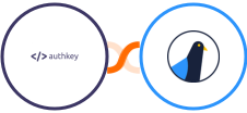 Authkey + Delivra Integration