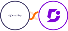 Authkey + Document360 Integration