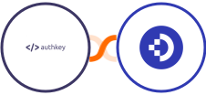 Authkey + DocuWare Integration