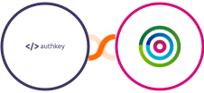 Authkey + dotdigital Integration