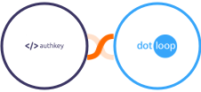 Authkey + Dotloop Integration