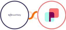 Authkey + DynaPictures Integration