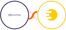 Authkey + Eduzz Integration