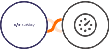 Authkey + Everhour Integration