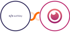 Authkey + Eyeson Integration