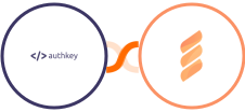 Authkey + FastSpring Integration