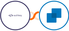 Authkey + Finmo Integration
