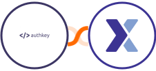 Authkey + Flexmail Integration