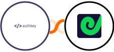 Authkey + Geckoboard Integration