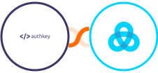 Authkey + Gist Integration