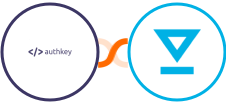 Authkey + HelloSign Integration
