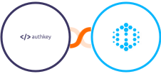 Authkey + Hexowatch Integration