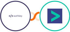 Authkey + Hyperise Integration