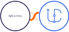 Authkey + iCommunity Integration