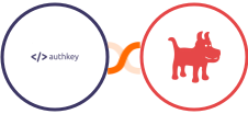 Authkey + JotUrl Integration