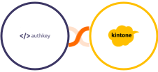 Authkey + Kintone Integration