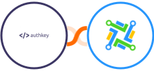 Authkey + LeadConnector Integration