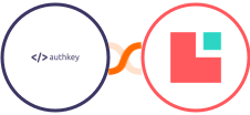 Authkey + Lodgify Integration