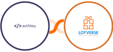 Authkey + Loyverse Integration