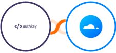 Authkey + Mailercloud Integration