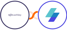 Authkey + MailerSend Integration
