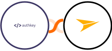 Authkey + Mailjet Integration