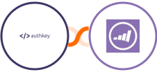 Authkey + Marketo Integration