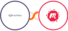 Authkey + Meetup Integration