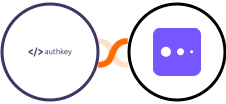 Authkey + Mixpanel Integration