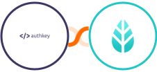 Authkey + MoreApp Integration