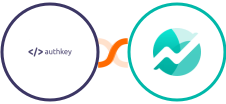 Authkey + Nifty Integration