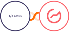 Authkey + Outgrow Integration