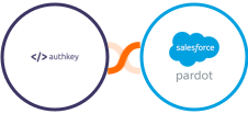 Authkey + Pardot Integration