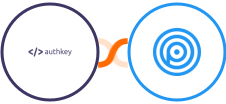 Authkey + Personizely Integration