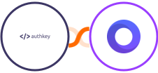 Authkey + Placid Integration