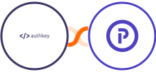 Authkey + Plutio Integration